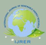 IJRER logo